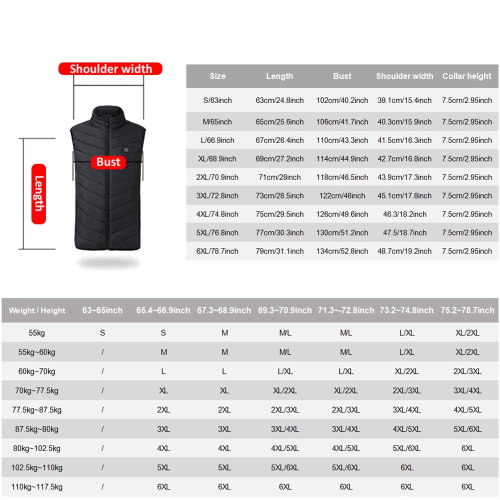 THERMOFAST